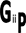 Giip